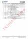 IP2368 支持 PD3.0 等多種快充輸入輸出協議、支持 2~6 節串聯電芯 集成升降壓驅動