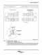 TXB0108RGYR   具有自動(dòng)方向感應(yīng)和 +/-15kV ESD 保護(hù)的 8 位雙向電壓電平轉(zhuǎn)換器