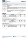 TMI3257I  800kHz、18V、2A同步COT降壓型轉(zhuǎn)換器 采用小型 SOT563 封裝