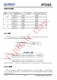 IP5310 3A 充電 3.1A 放電集成 TYPE_C 協議移動電源 SOC