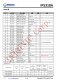 IP5318A  4.8A 充電、18W 放電、集成輸入輸出快充功能移動電源 SOC