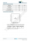 TMI3113D  1.0MHz、3.5A同步降壓轉換