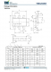 TMI3253SH  1MHz 18V 3.0A同步COT降壓型轉(zhuǎn)換器
