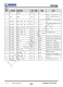IP2326  支持 15W 快充的 2 節/3 節串聯鋰電池升壓充電 IC