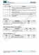 TMI3359  1.5MHz、30V、1.2A FPWM同步降壓型轉換器