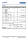 IP6523S  3.4A 輸出降壓轉(zhuǎn)換器，帶 DCP 協(xié)議