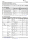 TXB0108RGYR   具有自動(dòng)方向感應(yīng)和 +/-15kV ESD 保護(hù)的 8 位雙向電壓電平轉(zhuǎn)換器