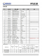 IP5318  4.8A 充電、18W 放電、集成輸入輸出快充功能移動(dòng)電源 SOC