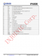 IP6808  符合WPC V1.2.4協(xié)議7.5W/10W的無線電源發(fā)射器