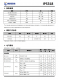 IP5318  4.8A 充電、18W 放電、集成輸入輸出快充功能移動(dòng)電源 SOC
