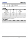 IP653  集成雙口Type-C PD3.0(PPS)等14種快充協(xié)議的輸出SOC IC
