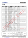 IP5318A  4.8A 充電、18W 放電、集成輸入輸出快充功能移動電源 SOC