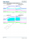 TMI31602H  5.5V、2.3MHz、2A同步降壓型 采用小型DFN1.6x1.6-6封裝的轉(zhuǎn)換器