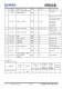 IP6518  最大輸出 45W，集成 Type-C PD 輸出和各種快充輸出協議