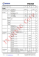 IP2368 支持 PD3.0 等多種快充輸入輸出協議、支持 2~6 節串聯電芯
