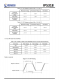 IP5318  4.8A 充電、18W 放電、集成輸入輸出快充功能移動(dòng)電源 SOC