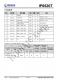 IP6520T  最大 30W PD 輸出，集成快充輸出協(xié)議的降壓 SOC