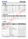 IP5318A  4.8A 充電、18W 放電、集成輸入輸出快充功能移動電源 SOC