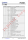 IP2368 支持 PD3.0 等多種快充輸入輸出協議、支持 2~6 節串聯電芯