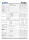 IP5318  4.8A 充電、18W 放電、集成輸入輸出快充功能移動(dòng)電源 SOC