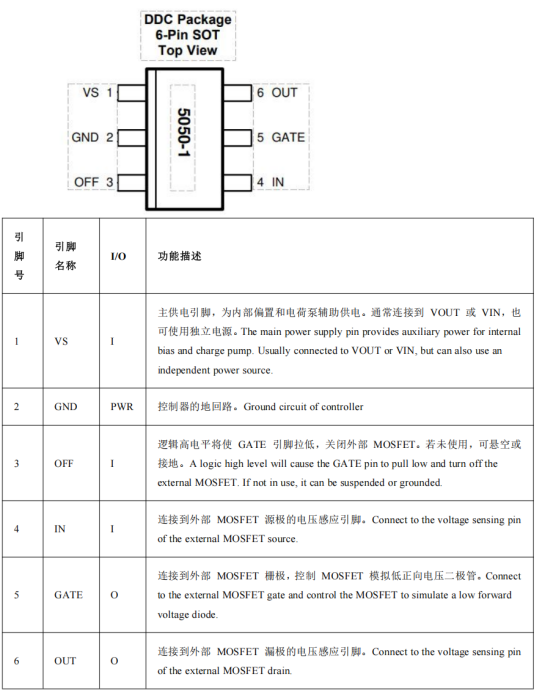 PS5050-1 PS5050是一款高性能的高側 OR-ing FET 控制器替代LM5050
