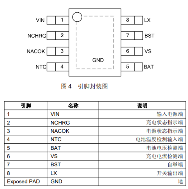 PS6077 輸入9V一24V充兩節(jié)鋰電池串8.70V,2A充電PS6077