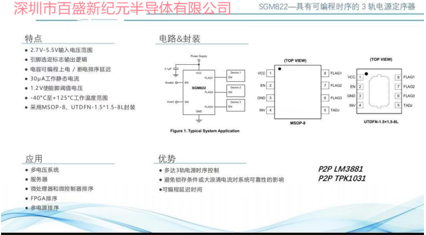 SGM822 SGM822-具有可編程時序的3軌電源定序器????PIN?TI?PIN?LM3881/TPK1031
