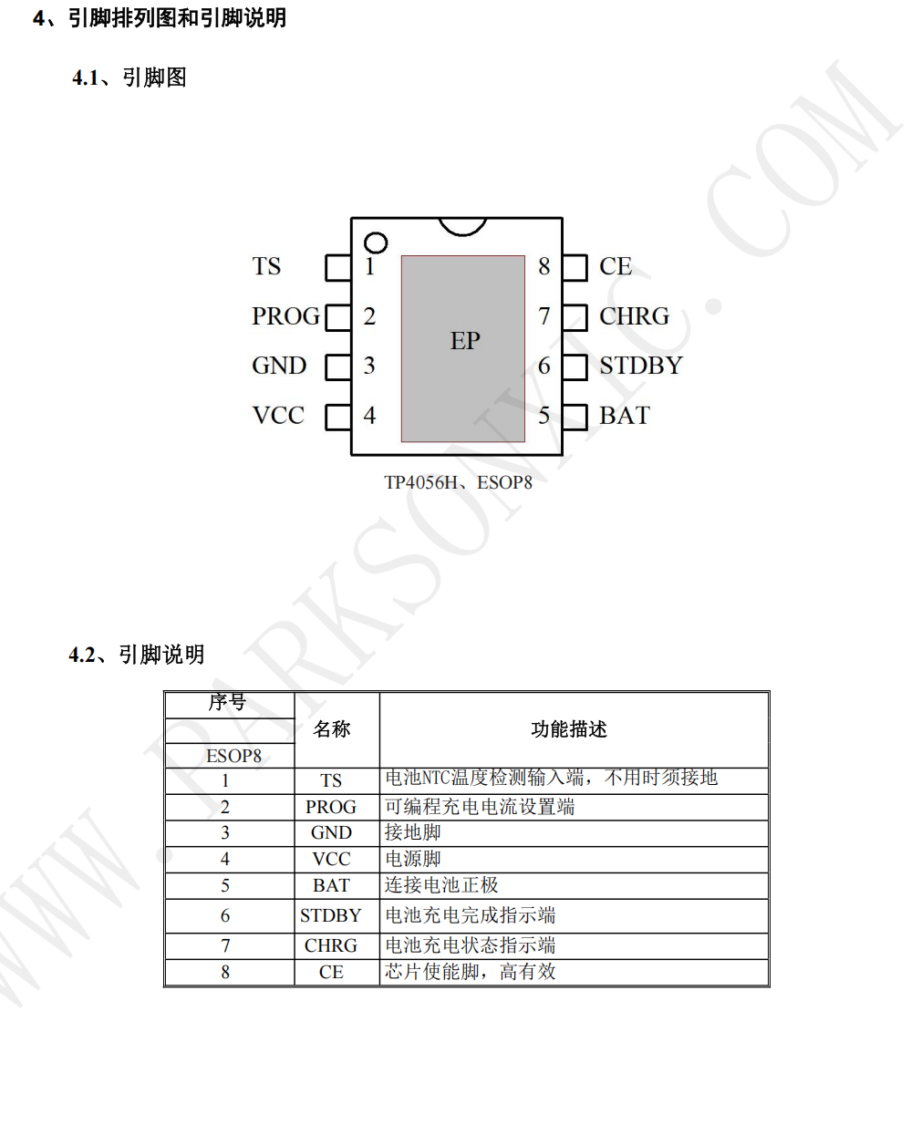 高耐壓,大電流帶OVP的鋰電池充電芯片TP4056