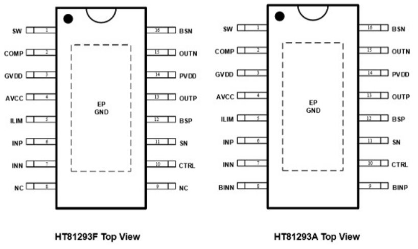 HT81293-1 HT81293(單節(jié)雙節(jié)鋰電供電內(nèi)置自適應(yīng)動(dòng)態(tài)升壓20W單聲道D類(lèi)功放IC