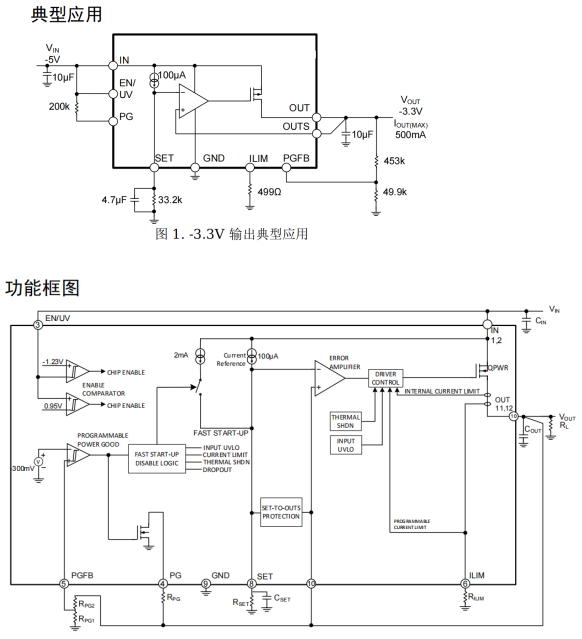 PS3095-1 -30v-500MA負壓超低聲噪穩壓芯片LDO芯片PS3095