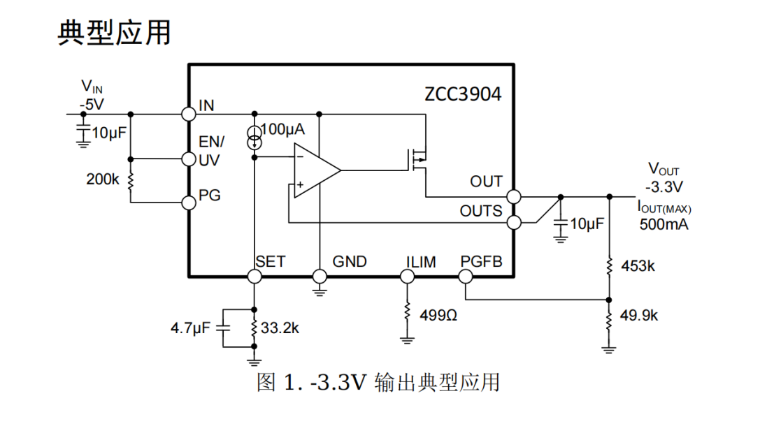 -30v-500MA負壓超低聲噪穩壓芯片LDO芯片PS3095 -30v-500MA負壓超低聲噪穩壓芯片LDO芯片PS3095